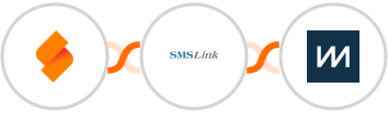 SeaTable + SMSLink  + ChartMogul Integration