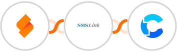 SeaTable + SMSLink  + CrowdPower Integration