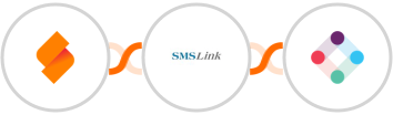 SeaTable + SMSLink  + Iterable Integration