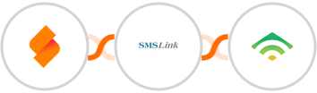 SeaTable + SMSLink  + klaviyo Integration