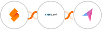 SeaTable + SMSLink  + Klenty Integration