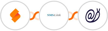 SeaTable + SMSLink  + Mailazy Integration