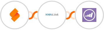 SeaTable + SMSLink  + Marketo Integration