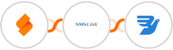 SeaTable + SMSLink  + MessageBird Integration