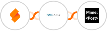 SeaTable + SMSLink  + MimePost Integration