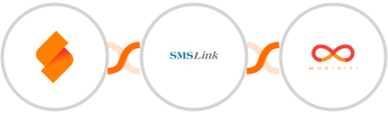 SeaTable + SMSLink  + Mobiniti SMS Integration