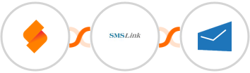 SeaTable + SMSLink  + MSG91 Integration