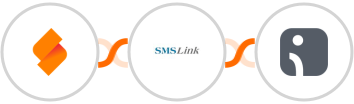 SeaTable + SMSLink  + Omnisend Integration