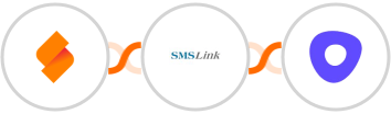 SeaTable + SMSLink + Outreach Integration