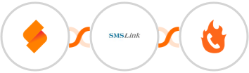 SeaTable + SMSLink  + PhoneBurner Integration