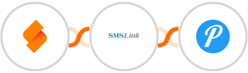 SeaTable + SMSLink  + Pushover Integration