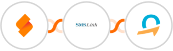 SeaTable + SMSLink  + Quentn Integration