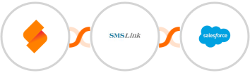 SeaTable + SMSLink  + Salesforce Marketing Cloud Integration