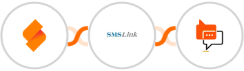SeaTable + SMSLink  + SMS Online Live Support Integration