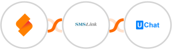 SeaTable + SMSLink  + UChat Integration