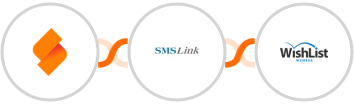 SeaTable + SMSLink  + WishList Member Integration