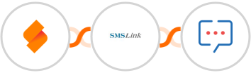 SeaTable + SMSLink  + Zoho Cliq Integration
