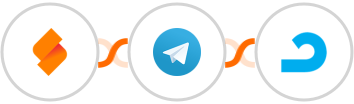 SeaTable + Telegram + AdRoll Integration