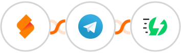 SeaTable + Telegram + AiSensy Integration