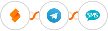 SeaTable + Telegram + Burst SMS Integration
