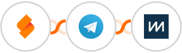 SeaTable + Telegram + ChartMogul Integration