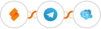SeaTable + Telegram + D7 SMS Integration