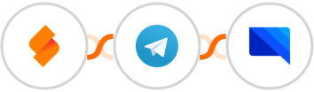 SeaTable + Telegram + GatewayAPI SMS Integration