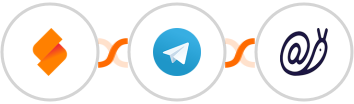SeaTable + Telegram + Mailazy Integration