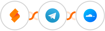 SeaTable + Telegram + Mailercloud Integration