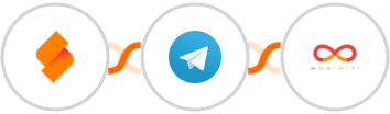 SeaTable + Telegram + Mobiniti SMS Integration