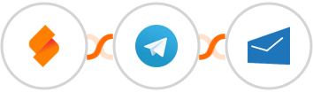 SeaTable + Telegram + MSG91 Integration