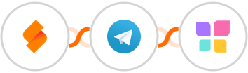 SeaTable + Telegram + Nudgify Integration