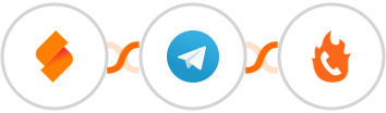 SeaTable + Telegram + PhoneBurner Integration