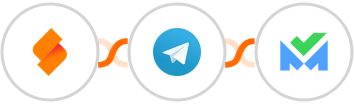 SeaTable + Telegram + SalesBlink Integration