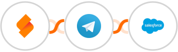 SeaTable + Telegram + Salesforce Marketing Cloud Integration