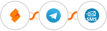SeaTable + Telegram + sendSMS Integration