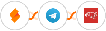SeaTable + Telegram + SMS Alert Integration
