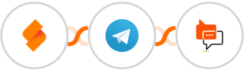 SeaTable + Telegram + SMS Online Live Support Integration