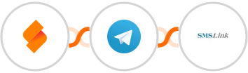 SeaTable + Telegram + SMSLink  Integration