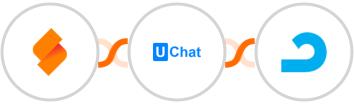 SeaTable + UChat + AdRoll Integration