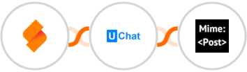 SeaTable + UChat + MimePost Integration