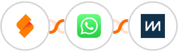 SeaTable + WhatsApp + ChartMogul Integration