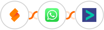 SeaTable + WhatsApp + Hyperise Integration