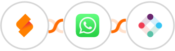 SeaTable + WhatsApp + Iterable Integration