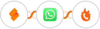 SeaTable + WhatsApp + PhoneBurner Integration