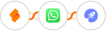 SeaTable + WhatsApp + WiserNotify Integration