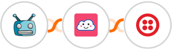 SegMate + Credit Repair Cloud + Twilio Integration