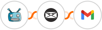 SegMate + Invoice Ninja + Gmail Integration