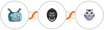 SegMate + Mandrill + Chatforma Integration