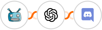 SegMate + OpenAI (GPT-3 & DALL·E) + Discord Integration